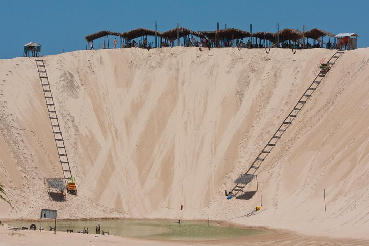 Canoa Quebrada from Fortaleza