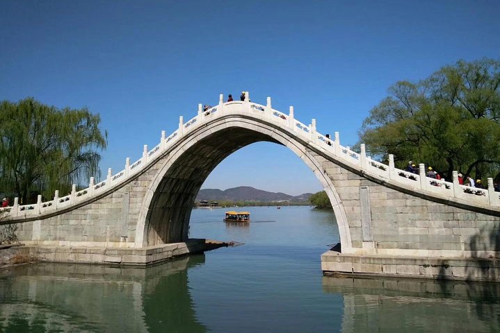 All Inclusive Tour to Summer Palace and Lama Temple
