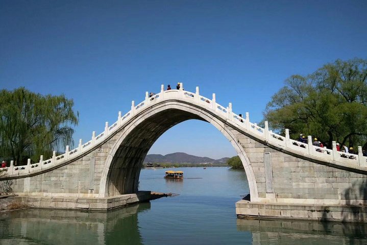 All Inclusive Tour to Temple of Heaven and Summer Palace
