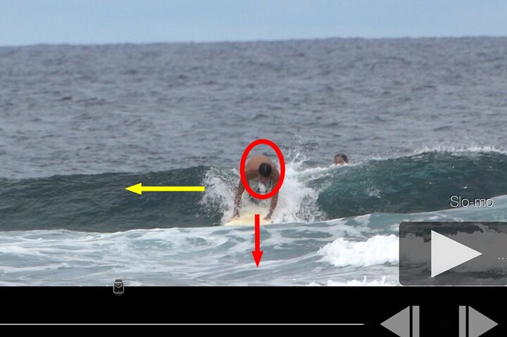 Ulap Surf