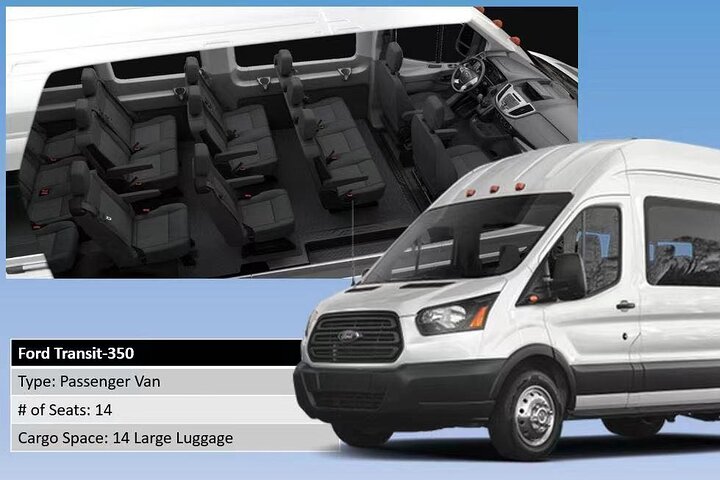 Private Transfer from Suriname Paramaribo Airport (PBM) to Paramaribo hotel