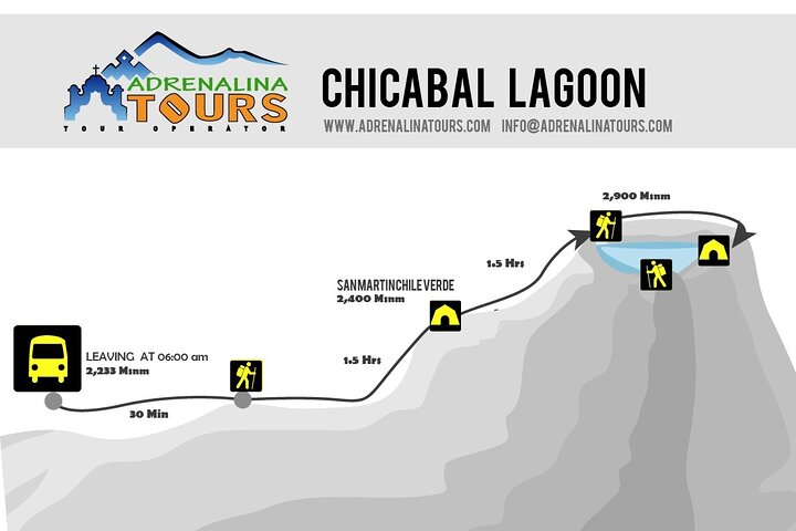 Trek to Chicabal Volcano and Lagoon near Quetzaltenango , Guatemala