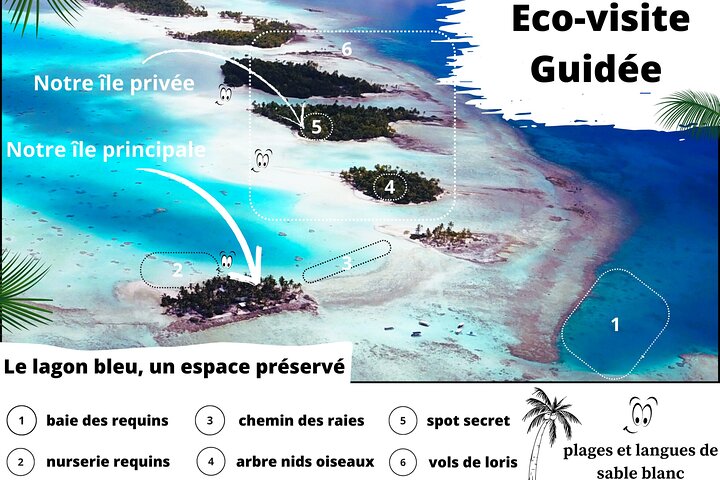 BLUE LAGOON | Eco-tour | Snorkeling Avatoru | Secret Green Lagoon
