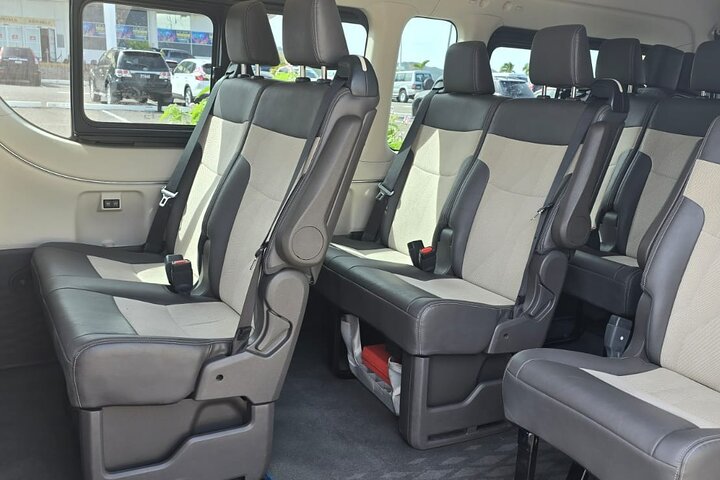 St Kitts & Nevis Airport Roundtrip Transfers