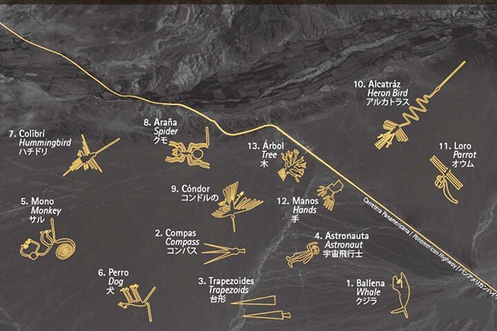 Flight over the Nasca Lines from Nasca