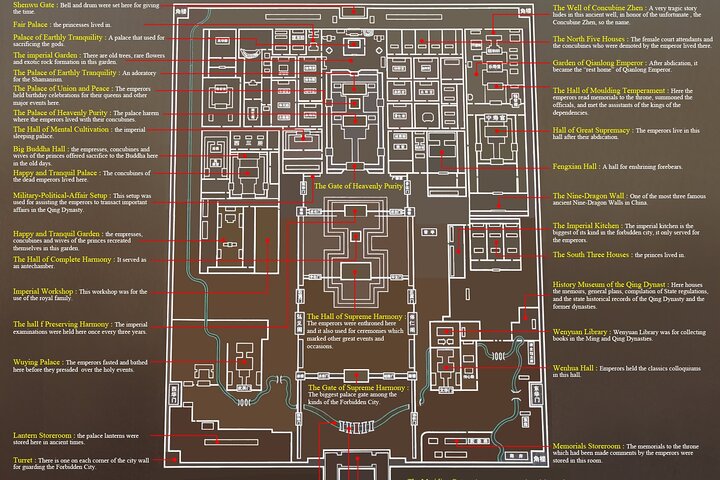 Beijing Forbidden City Ticket Booking (Optional: guide service)