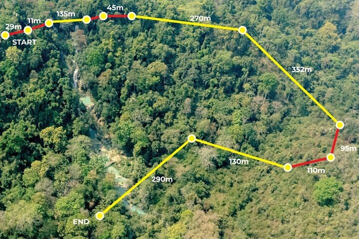 Kuang Si Waterfall, Tree Top Cafe, Ziplining with Lunch