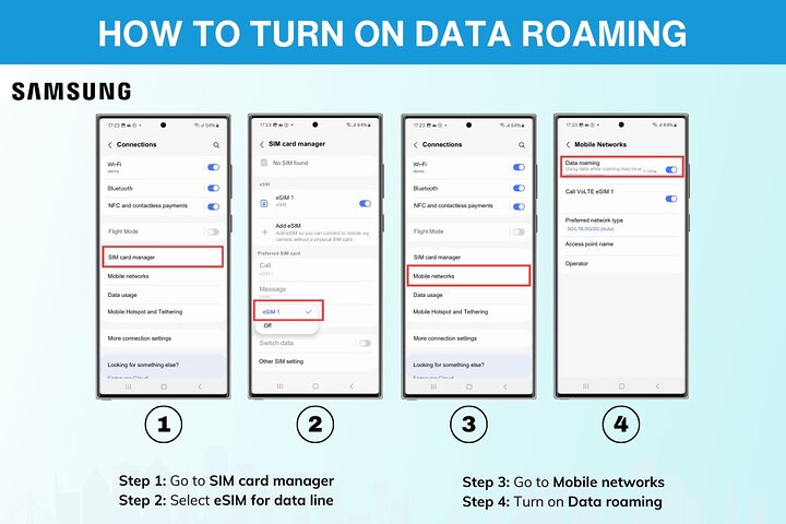 Philippines eSIM (3 to 30 days. Up to 60GB of data)