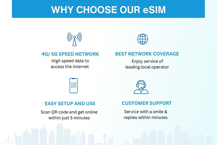 Philippines eSIM (3 to 30 days. Up to 60GB of data)