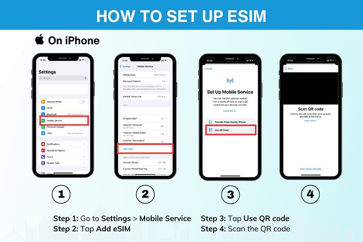 Philippines eSIM (3 to 30 days. Up to 60GB of data)