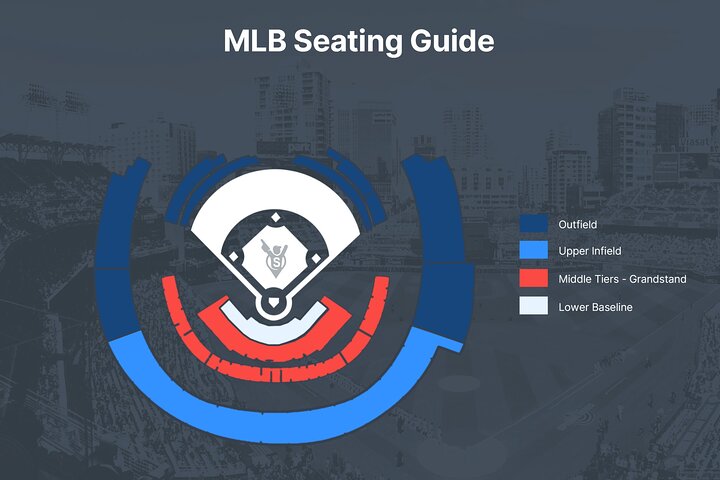 Milwaukee Brewers Baseball Game at American Family Field
