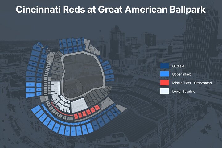 Cincinnati Reds Baseball Game at Great American Ballpark