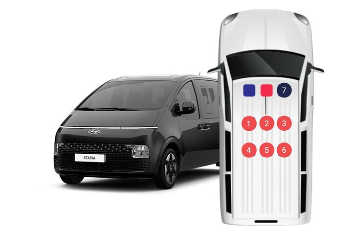 Private Car Charter Service :Gyeongju&Suburbs Tour(From Gyeongju)