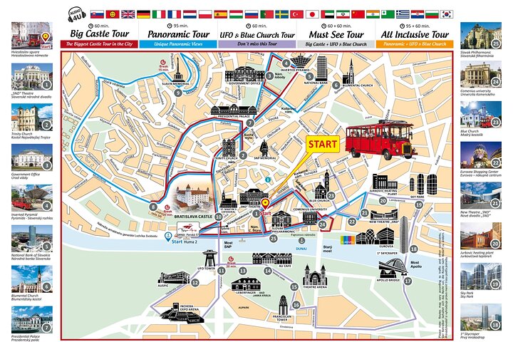 Panoramic Tour in Bratislava by Presporacik Sightseeing Vehicle