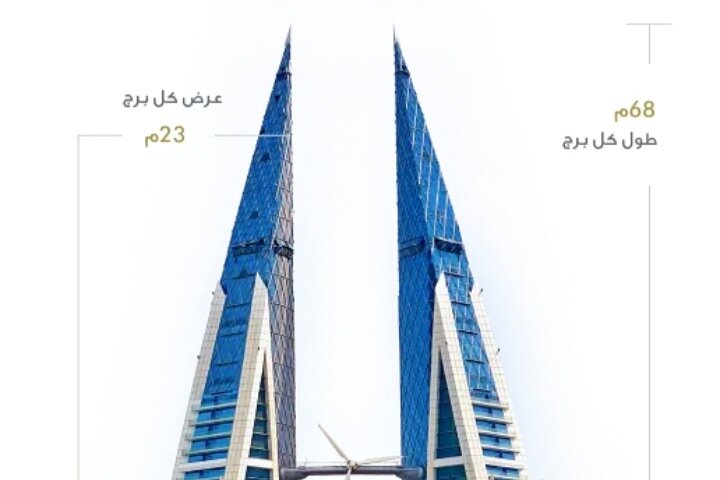 Bahrain City Tour