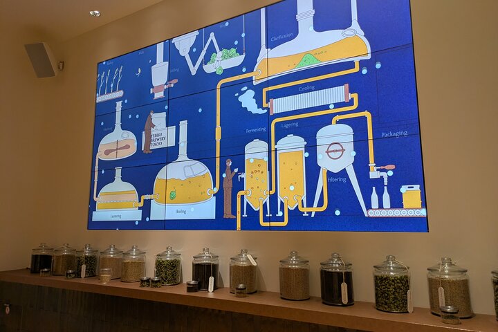 Ebisu Garden Place and Brewery Tour