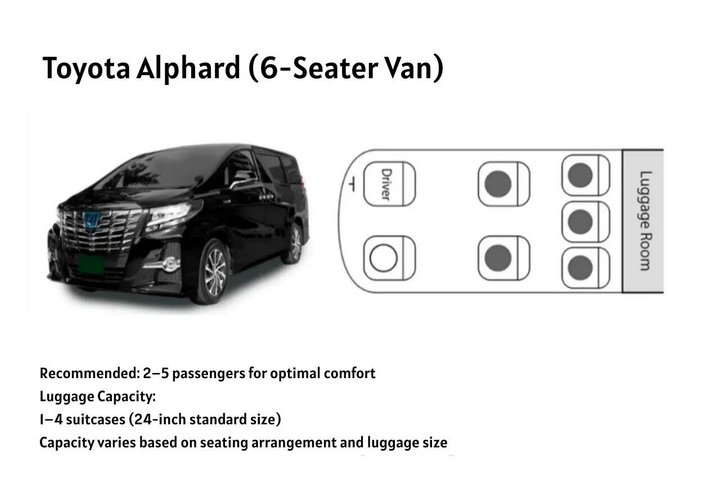 Yokohama ⇆ Tokyo, Narita, Haneda Airport Private Transfer