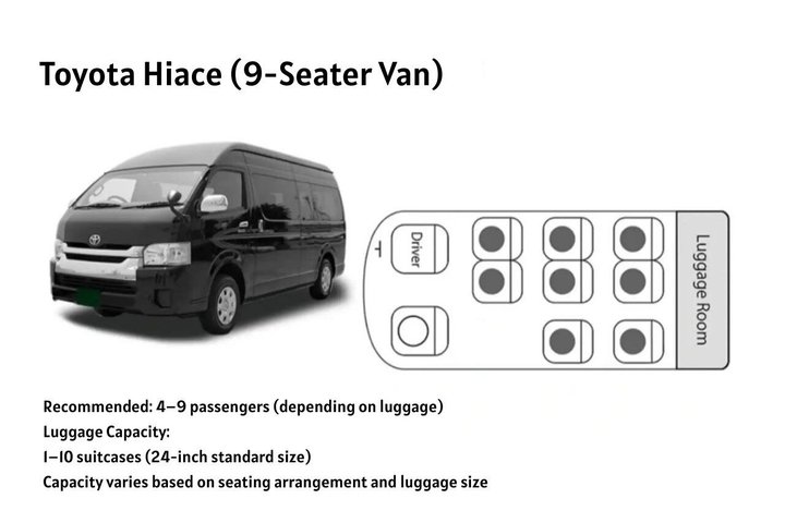 Yokohama ⇆ Tokyo, Narita, Haneda Airport Private Transfer