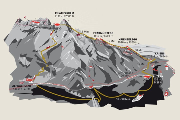 Mt Pilatus Self-Guided Round Trip from Lucerne