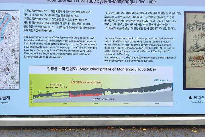 Private Half Day tour Manjanggul Lava tube in Jeju island