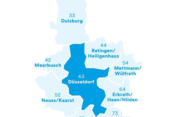 DüsseldorfCard for 24/48/72/96 hours