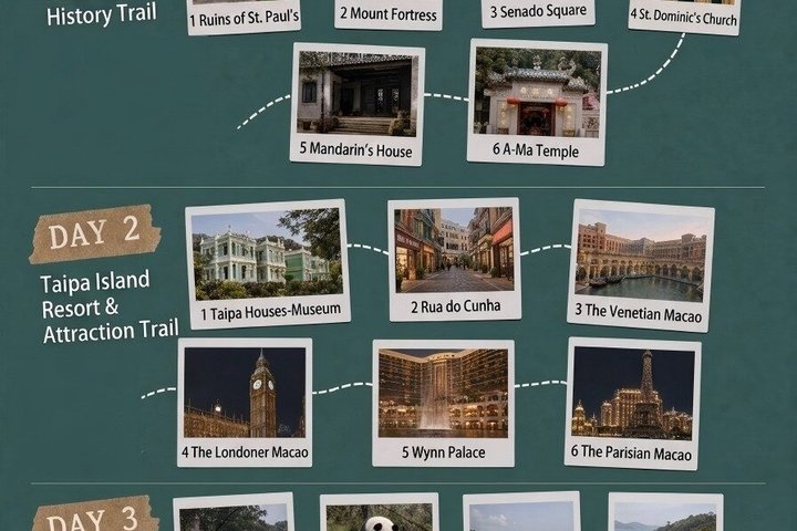 Luxury Macau City Tour with Taipa Village Visit