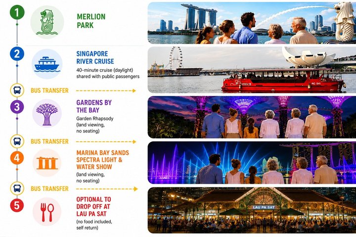 Singapore River Cruise and 2 Must-see Water Light Shows