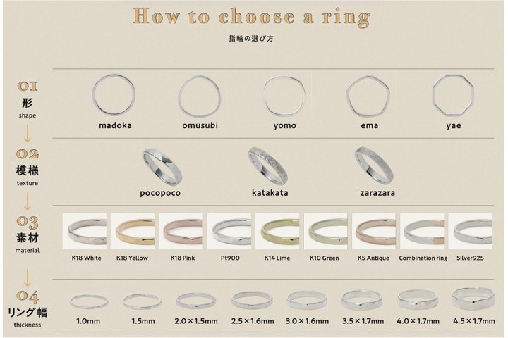 Private Ring Craft Experience in Nagahama