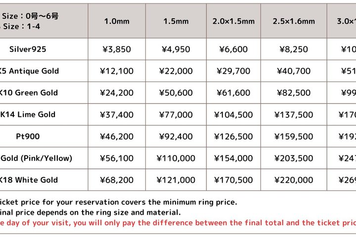 Private Ring Craft Experience in Nagahama