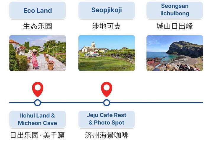 Jeju Island Popular Sightseeing Private Car Charter Tour 5/9hours