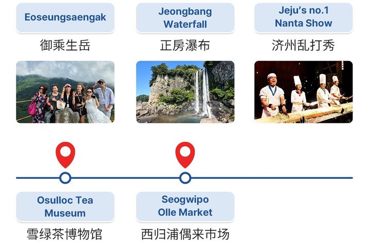 Jeju Island Popular Sightseeing Private Car Charter Tour 5/9hours