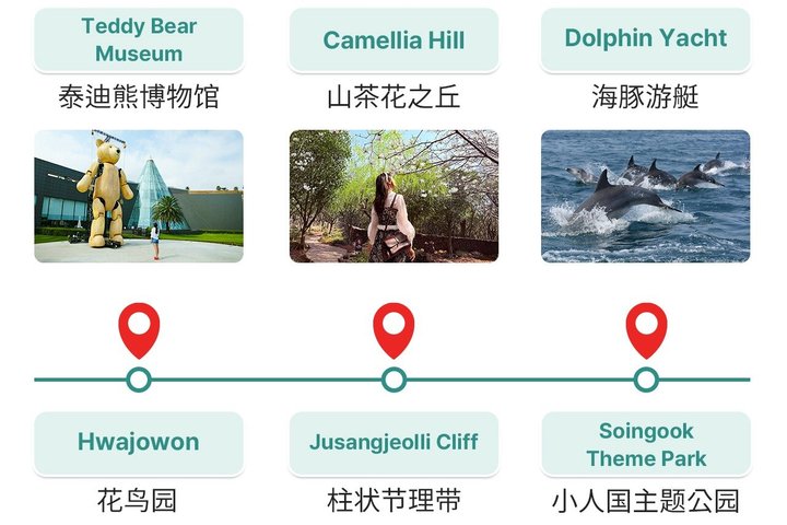 Jeju Island Popular Sightseeing Private Car Charter Tour 5/9hours