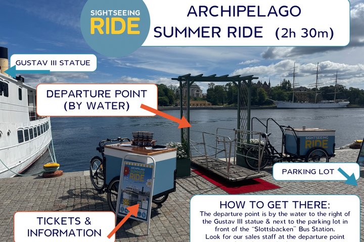 Stockholm: Archipelago Tour with live guide